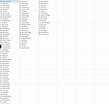 Load image into Gallery viewer, 2025 Fanatics Under Wraps Autographed Football Mini-Helmet (3) Box Break - Random Team