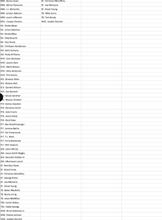 Load image into Gallery viewer, 2025 Fanatics Under Wraps Autographed Football Mini-Helmet (3) Box Break - Random Team