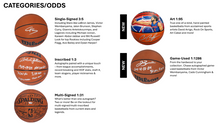 Load image into Gallery viewer, (BREAKS FRIDAY 6/5) 2025-26 Panini Signature Series + Donruss + UW Auto'd Basketball (3) Box Mixer - Random Team