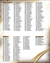 Load image into Gallery viewer, 2026 Fanatics Under Wraps Autographed Replica Full-Sized Football Helmet (2) Box Break - Random Team