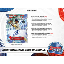 Load image into Gallery viewer, 2024 Bowman&#39;s Best Baseball (2) Box Break #3 - Pick Your Team