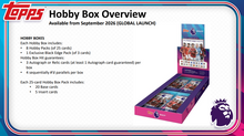 Load image into Gallery viewer, (BREAKS FRIDAY 9/18) 2026-27 Topps English Premier League Soccer (12) Box Case Break #1 - Pick Your Team