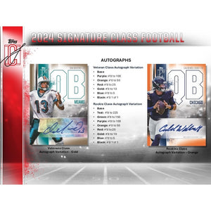 2024 Topps Signature Class Football (3) Box 1/2 Case Break #2 - Pick Your Team