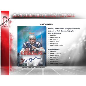 2024 Topps Signature Class Football (3) Box 1/2 Case Break #2 - Pick Your Team